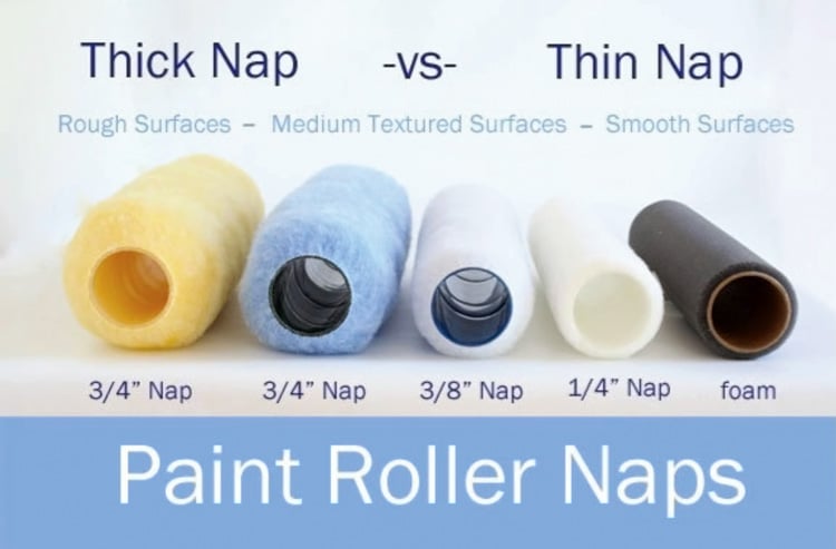 difference in paint roller naps